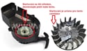 Startování minibike, minicross, čtyřkolka poloautomatické plast